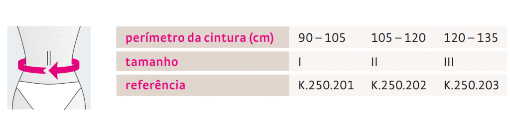 Cinta de Maternidade Lumbamed Maternity 1, Ortóteses Desportivas DRARTUS