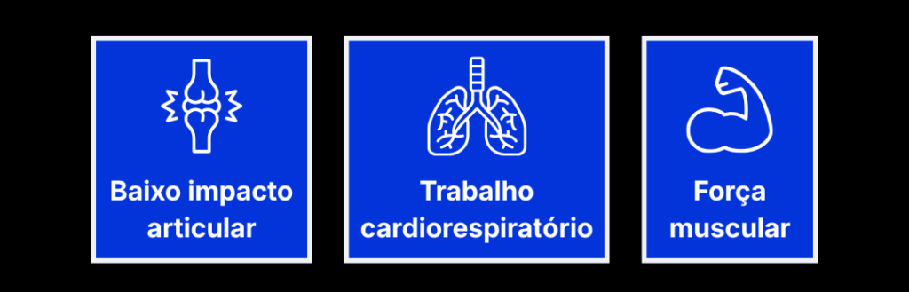 INSTA drartus.com 77 e1776691569165, Ortóteses Desportivas DRARTUS