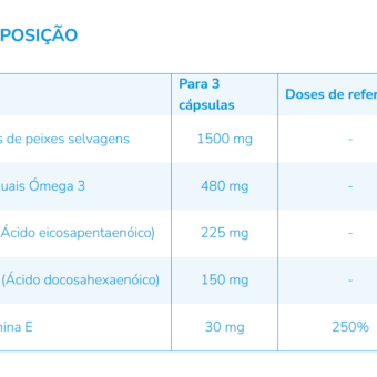 Nutergia ergy 3 60 capsulas 1, Ortóteses Desportivas DRARTUS
