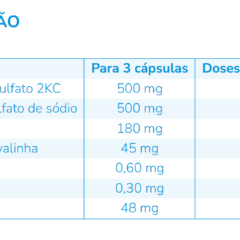 Nutergia ergycartil 90 capsulas, Ortóteses Desportivas DRARTUS