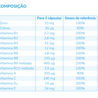 Nutergia ergycebe 90 capsulas, Ortóteses Desportivas DRARTUS