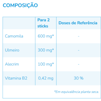 Nutergia ergygast 20 sticks, Ortóteses Desportivas DRARTUS
