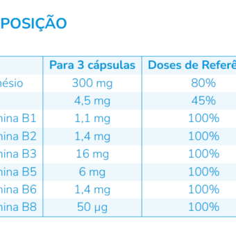 Nutergia ergymag 90 capsulas, Ortóteses Desportivas DRARTUS