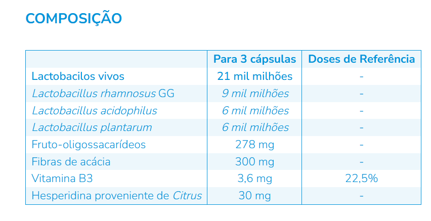 Nutergia ergyphilus atb 30 cápsulas DRARTUS Nutergia ergyphilus atb 30 cápsulas - Image 2