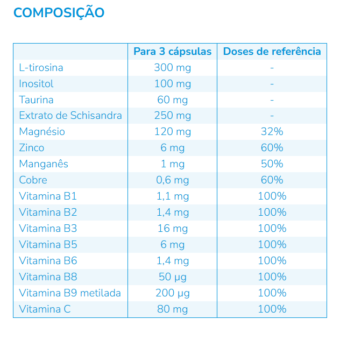 Nutergia ergystress 60 capsulas, Ortóteses Desportivas DRARTUS